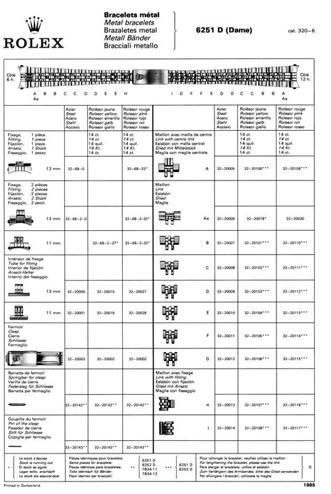 Clasp Codes .